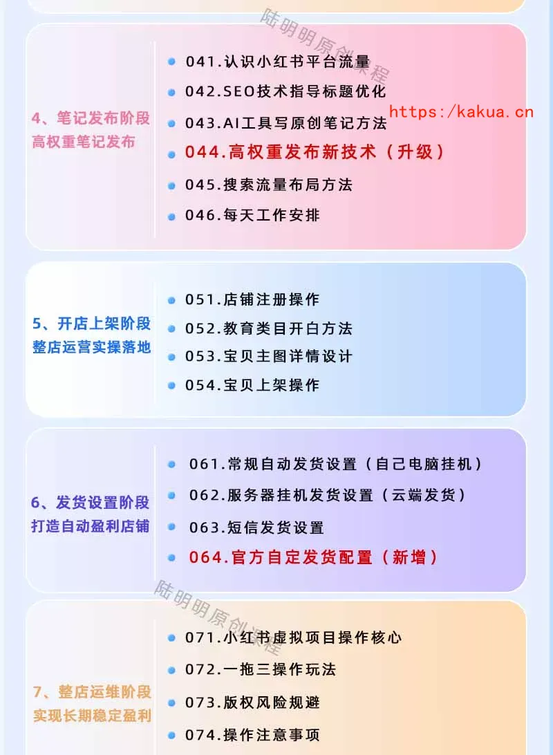 小红书虚拟项目特训班9.0，全面拥抱AI，批量产出原创PPT货源，单品/单店纯利润几万到几十W