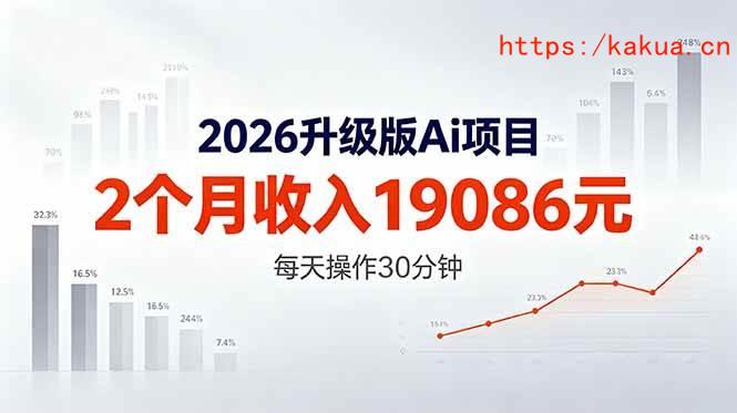 （18443期）2026升级版Ai任务，2个月收入19086元，熟练后每天操作30分钟！-e家网