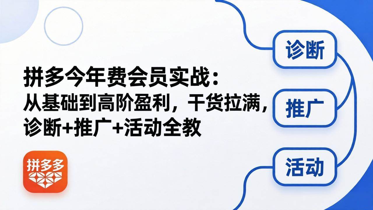 （18467期）拼多多年费会员实战(更新26年5月15)：从基础到高阶盈利，干货拉满，诊断+推广+活动全教-e家网