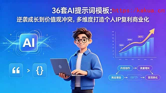 （18630期）36套AI提示词模板：逆袭成长到价值观冲突，多维度打造个人IP复利商业化-e家网