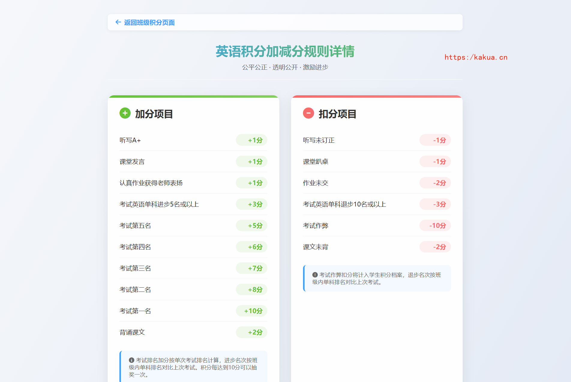 班级学生平时表现记录 积分抽奖系统源码 全开源