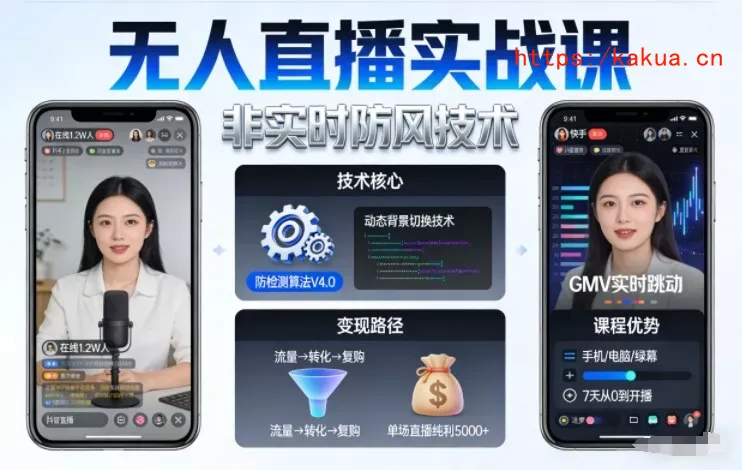 宝子哥无人直播实战课，非实时防风技术，聚焦抖音快手等平台直播带货，轻松开启直播变现之路(更新2026年5月29日)-e家网