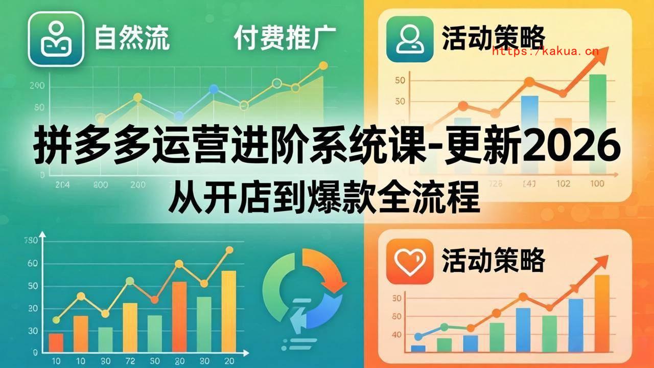 （18157期）拼多多运营进阶系统课-更新2026：从开店到爆款全流程，自然流+付费推广+活动策略-e家网