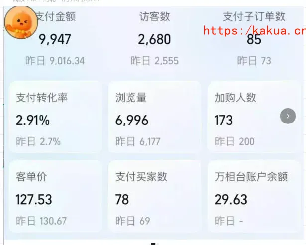 薅流实物原版2026新规新玩法，上架精细化，AI优化，几天就能出单，单店月收益1k+