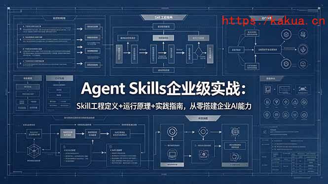 （18565期）Agent Skills企业级实战：Skill工程定义+运行原理+实践指南，从零搭建企业AI能力-e家网