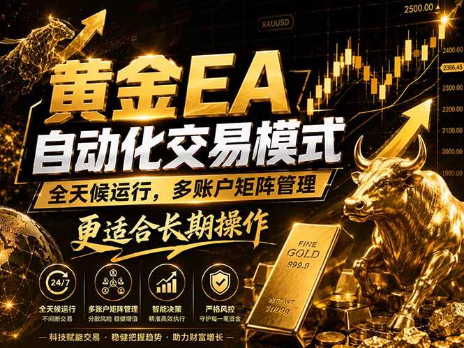 （18509期）黄金EA量化：多窗口矩阵稳定运行，系统自动执行，收益空间持续放大-e家网