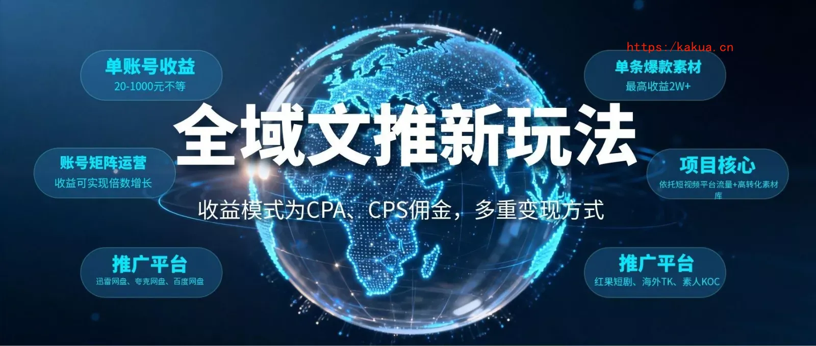 全域文推新玩法：收益模式为CPA、CPS佣金，多重变现方式-e家网