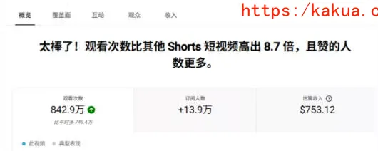 YouTube AI Shorts出海实战营，从0开始教AI制作Shorts，开通YPP变现，月入万刀，新手可复制的实操路径