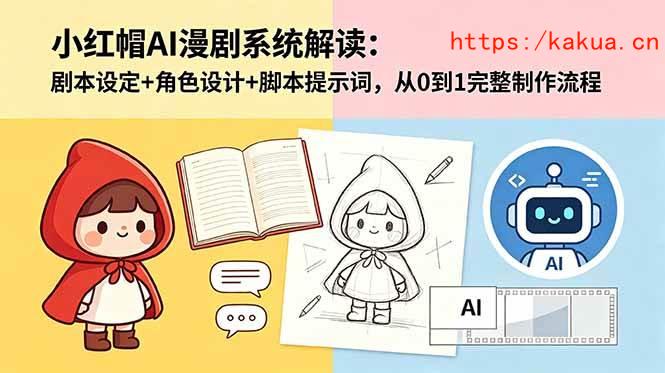 （18612期）小红帽AI漫剧系统解读：剧本设定+角色设计+脚本提示词，从0到1完整制作流程-e家网