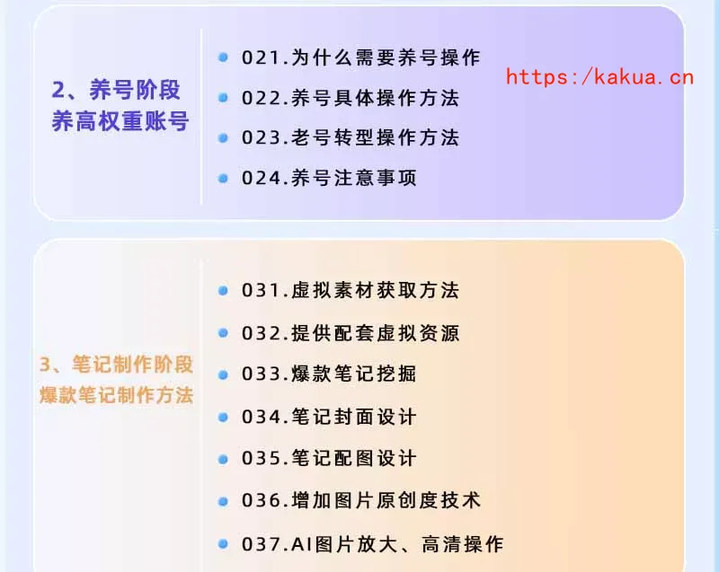 小红书虚拟项目特训班9.0，全面拥抱AI，批量产出原创PPT货源，单品/单店纯利润几万到几十W